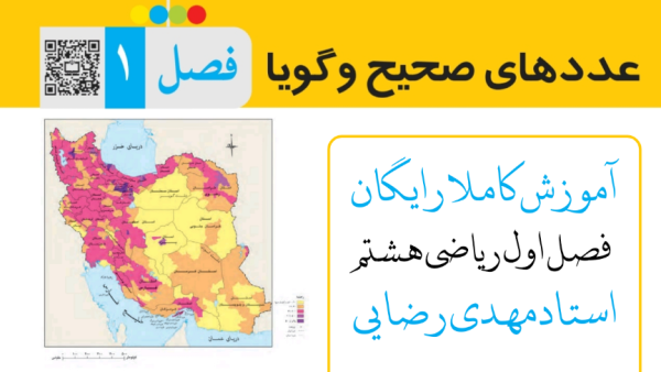 آموزش پایه هشتم فصل اول اعداد صحیح- کاملا رایگان